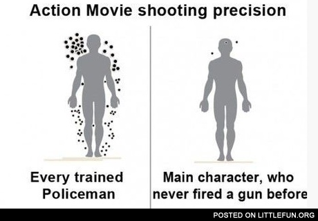 Action movie shooting precision