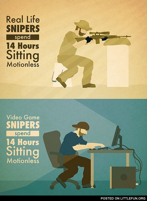 Real life sniper
