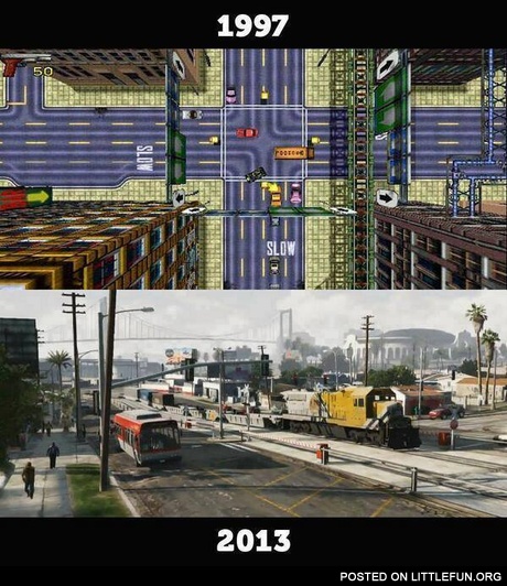Videogames Then & Now