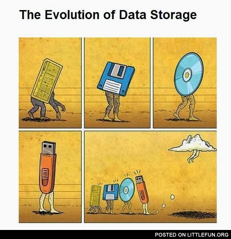 The evolution of data storage.