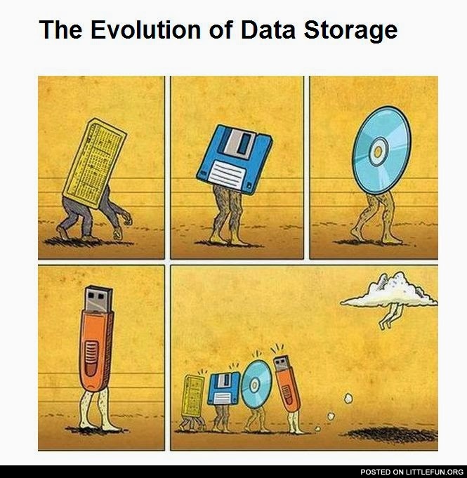 The evolution of data storage.