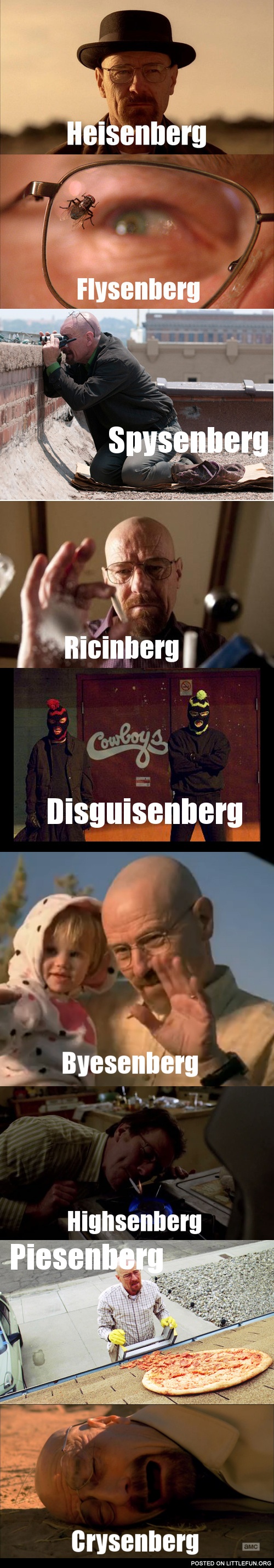 Heisenberg Crysenberg